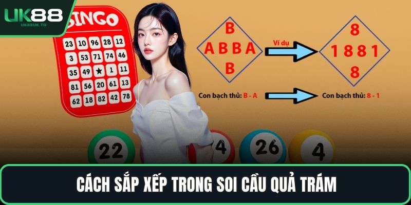 Cách sắp xếp trong soi cầu quả trám